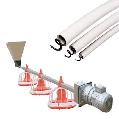 指定目录不存在或不允许操作,请检查目录权限是否为  0777